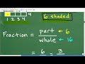 what fraction represents how much of the box is shaded basic math u0026 fractions