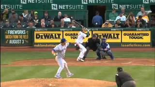 8/2/12: MLB.com FastCast
