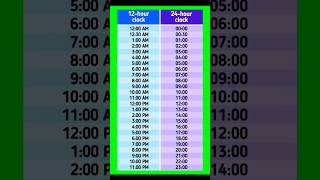 12 hour clock time and 24 hour clock time ๐๐๐๐๐๐๐#shortsvideo #shorts#short