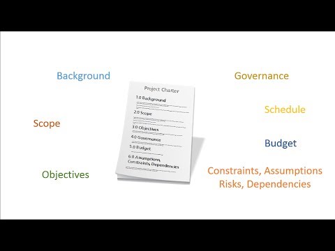 How To Create a Project Charter How To Create a Project Charter