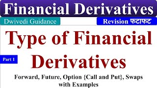Types of Derivatives,Types of Financial Derivatives, Forward, Future, financial derivatives in hindi