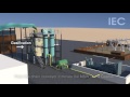 industrial animation video project demonstrating plant working