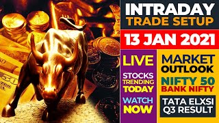Intraday Trade Setup I Stocks In News(Tata Motors, Airtel, Infosys, Wipro, TataElxsi, Hero Motocorp)