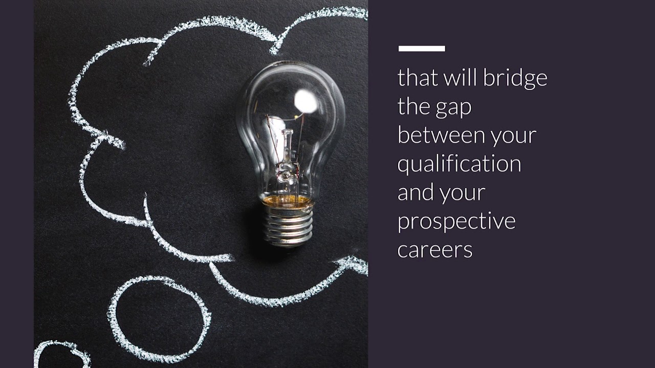 Medipharmsolutions Introduction Youtube