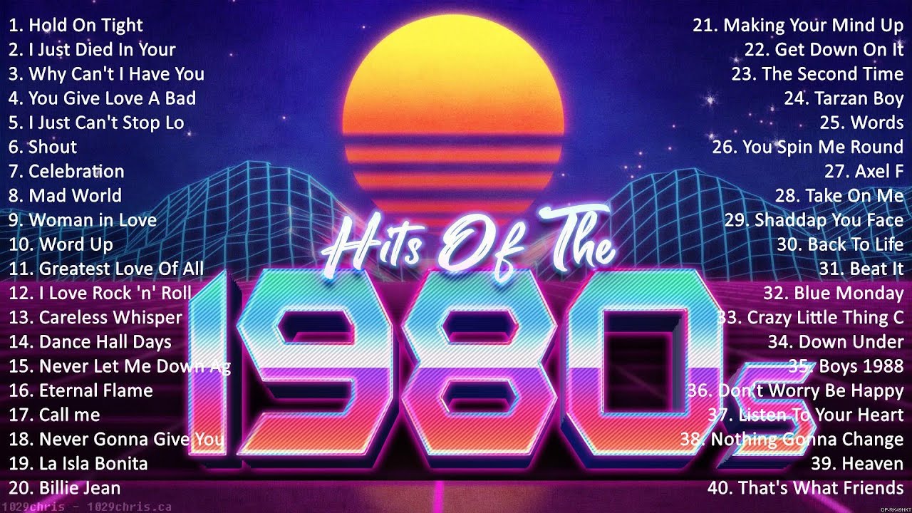 80s Greatest Hits Of All Times ~ Best Songs Of 80s ~ The Best Album ...