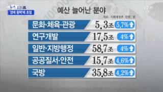 내년 예산 358조...경제 활력에 초점 / YTN