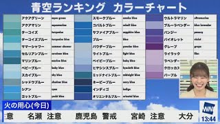 【高山奈々】青空鑑定人　2021年2月5日(金)コーヒータイム