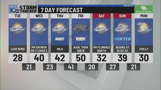12/16 morning weather forecast