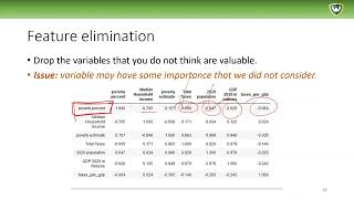 Data quality and preprocessing 3 Dimensionality reduction