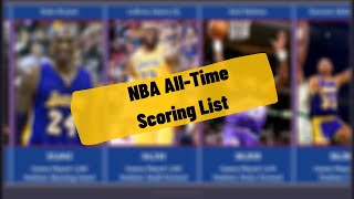 NBA All-Time Points Leaders | TOP 50