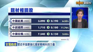 【專家分析】能源危機下鋁業股值博