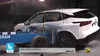 Nissan Qashqai - Crash & Safety Tests - 2021