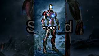 Batman vs. Iron Man #marvel #dc #dceu #mcu #shorts #ironman #batman