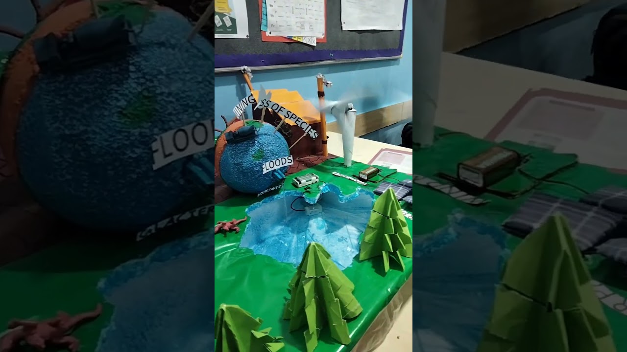 Best School Project Science Project Go It