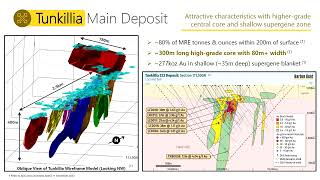 Barton Gold Holdings Ltd - RIU Sydney Resources Round-up 2024