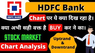 HDFC BANK SHARE LATEST NEWS, HDFC BANK SHARE PRICE TARGET, HDFC BANK CHART ANALYSIS, HDFCBANK NEWS