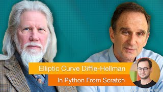 Elliptic Curve Diffie-Hellman (ECDH) in Python From Scratch