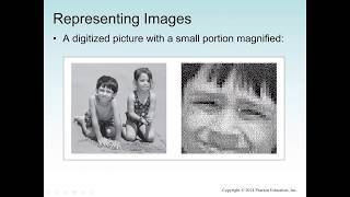 Java Graphic and GUI - Applets Unit 2 Part 3 Lecture
