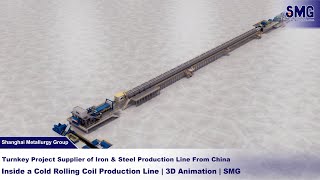 Inside a Cold Rolling Coil Production Line | 3D Animation | SMG