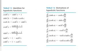 7.3 Hyperbolic Functions