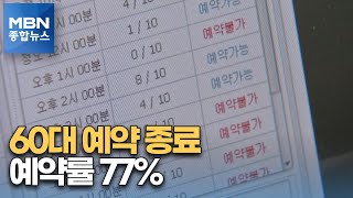 60~74세 AZ 예약 종료…잔여백신도 고령층에 우선 [MBN 종합뉴스]