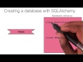 Creating a Database - Class and Table - Full Stack Foundations