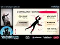 Catching the 137-Killer: A Java Memory Forensics Investigation by Martijn Dashorst
