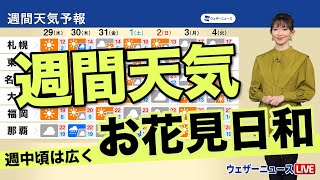 【週間天気】週中頃は広くお花見日和