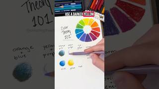 How to Use Color Theory | Beginner Artist Breakdown #colortheory #arttutorial #coloring #art