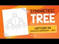 Symmetric Tree - Leetcode 101 - Iterative Approach - Java