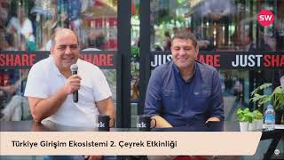 Startups.watch Türkiye Girişim Ekosistemi 2024 2. Çeyrek Etkinliği - Cerebrum Tech x Nestlé