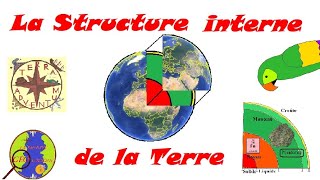 La structure interne de la Terre [Minute géologique #3]