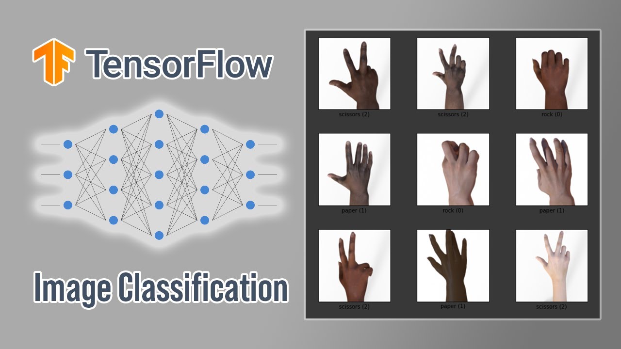 Real World Python Neural Nets Tutorial Image Classification W Cnn Real World Python Neural Nets Tutorial Image Classification W Cnn