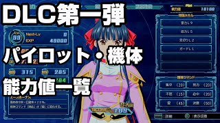 【スパロボ３０】　DLC第一弾　各パイロット　各機体ステータス一覧をスライド形式で紹介