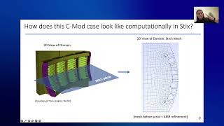 MFEM Workshop 2022 | The Development of the EM RF-Edge Interactions Mini-app “Stix” Using MFEM