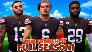 FULL SEASON SUBSCRIBER FRANCHISE - Every Game!