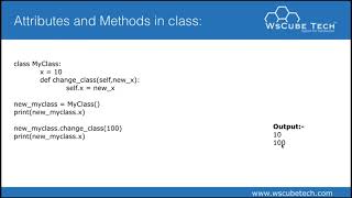 #31 Polymorphism In Python || Python Tutorial For Beginners || Digitalmarketingagency