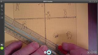 Graphing Y = mx + b for Zombies