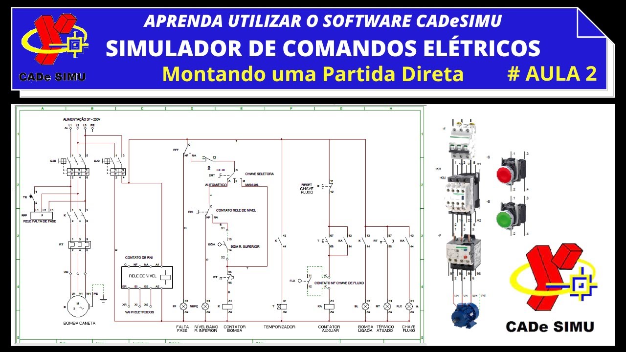 Simulador De Comandos Elétricos | Partida Direta De Motor Trifásico ...