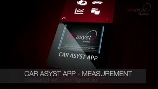 CAR ASYST – Measured Value Configuration (ENG)