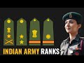INDIAN ARMY RANKS