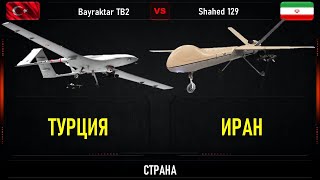 Bayraktar TB2 против Shahed 129. Сравнение беспилотников Турции и Ирана