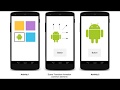 Android activity life cycle 2019 in easy steps