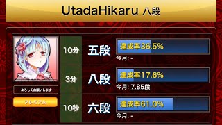 達成率地上（20％）復帰まで終われません【自力九段を目指して3切れ】【元奨励会三段の将棋ウォーズ実況】＃将棋ウォーズ ＃将棋実況 #3切れ ＃古田龍生 ＃元奨励会三段