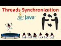 Threads Synchronization & Inter-Thread Communication | Java Object Oriented Concepts | Session-17