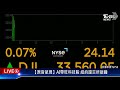 最新看tvbs【原音呈現live】ai帶旺科技股 紐約證交所敲鐘