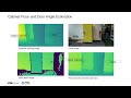 deep measurement updates for bayes filters icra 2022 presentation