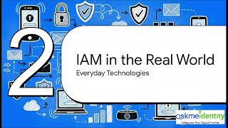 Identity: The new Security Perimeter | Askmeidentity IAM Fundamentals