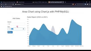 Creating an Area Chart using ChartJS with PHP Tutorial Demo