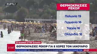 Ο πλανήτης εκπέμπει SOS – Απειλεί η κλιματική αλλαγή